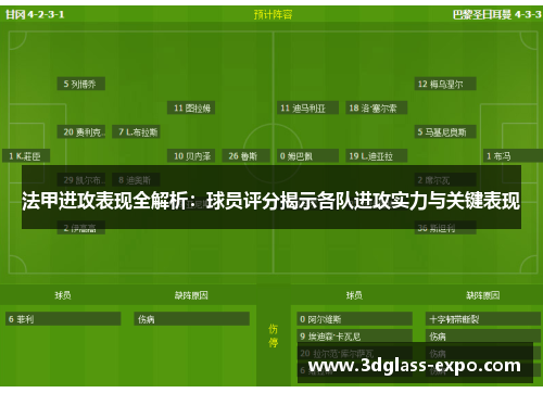 法甲进攻表现全解析：球员评分揭示各队进攻实力与关键表现