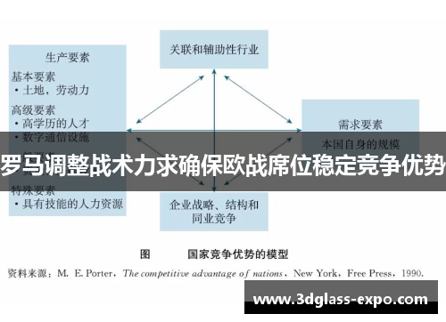 罗马调整战术力求确保欧战席位稳定竞争优势