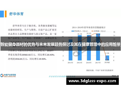 智能健身器材的优势与未来发展趋势探讨及其在健康管理中的应用前景